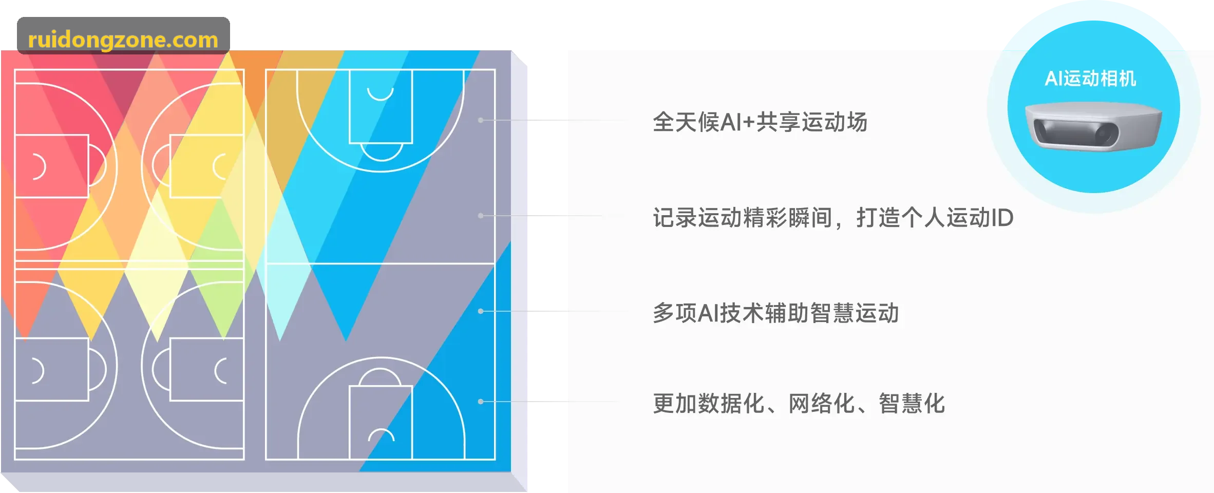 锐动专业竞技运动表现分析平台